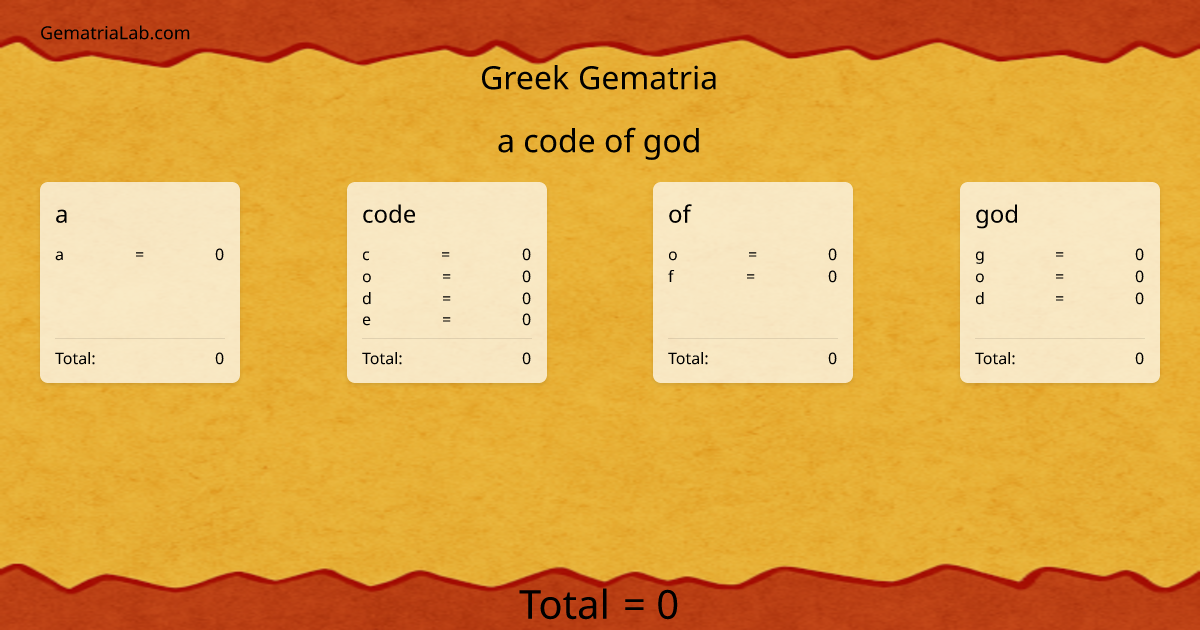a code of god in greek Gematria